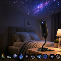 Galaxy