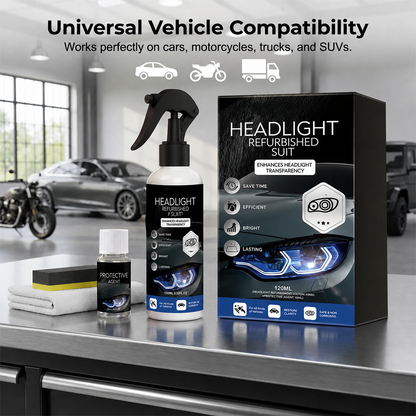 QIAWI Headlight Renewal Kit