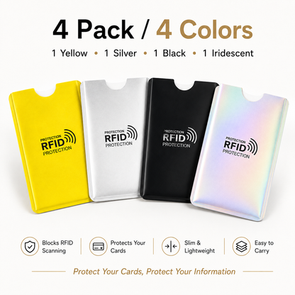 RFID Blocking Card Sleeves