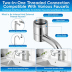 360° Swivel Faucet Extender – 2-Mode Splashproof Sprayer (Universal 20/22/24mm)