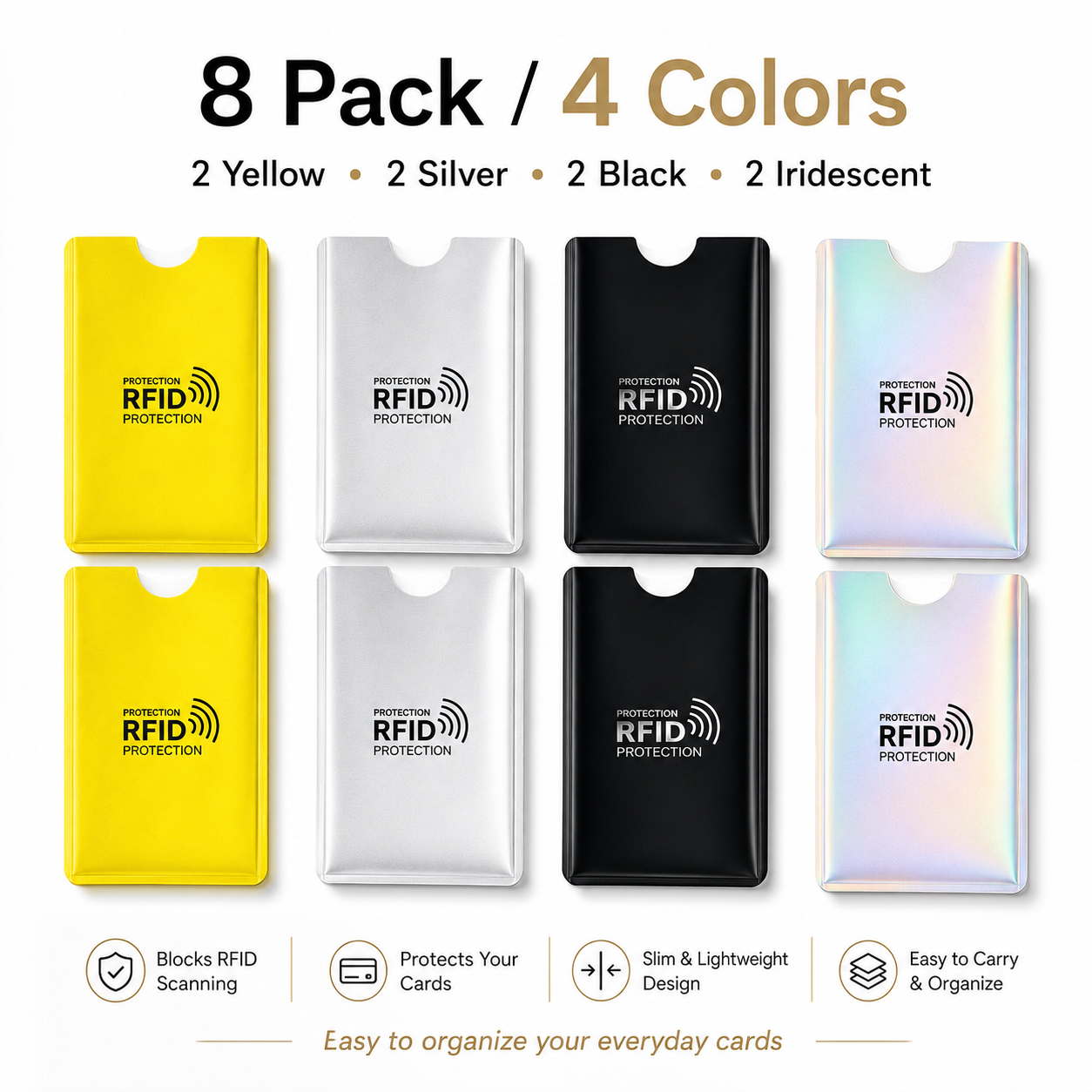 RFID Blocking Card Sleeves