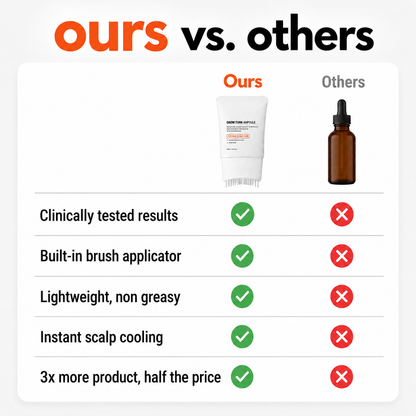 Lazzda Hair Growth Serum