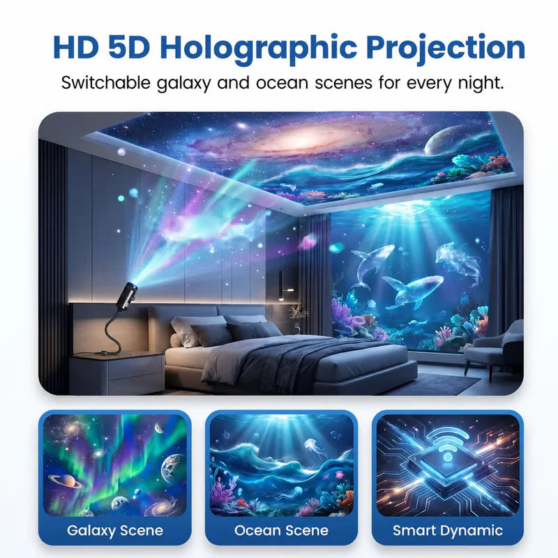 Plug-&-Play HD Star Projector