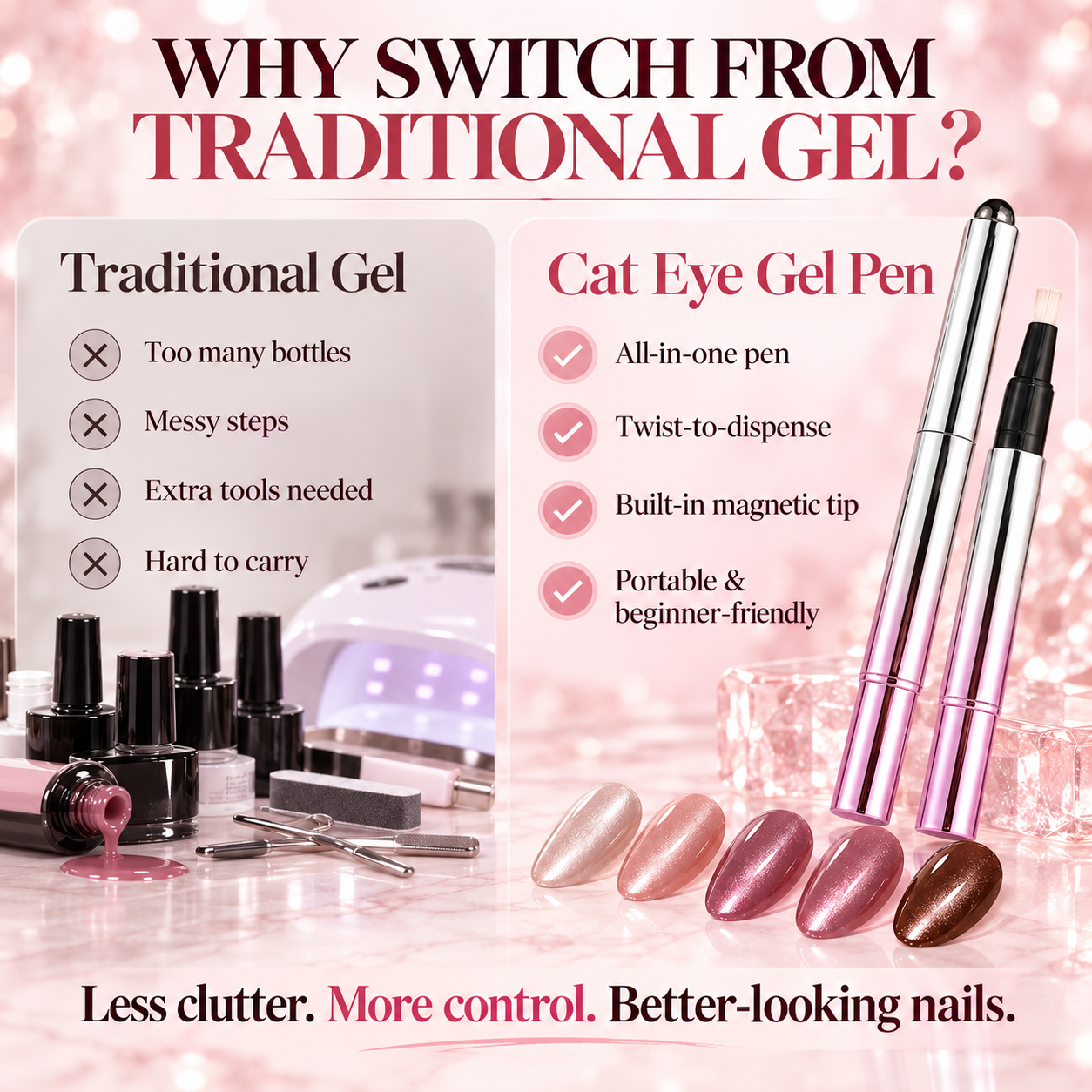 Traditional nail gel compared with Cat Eye Gel Pen