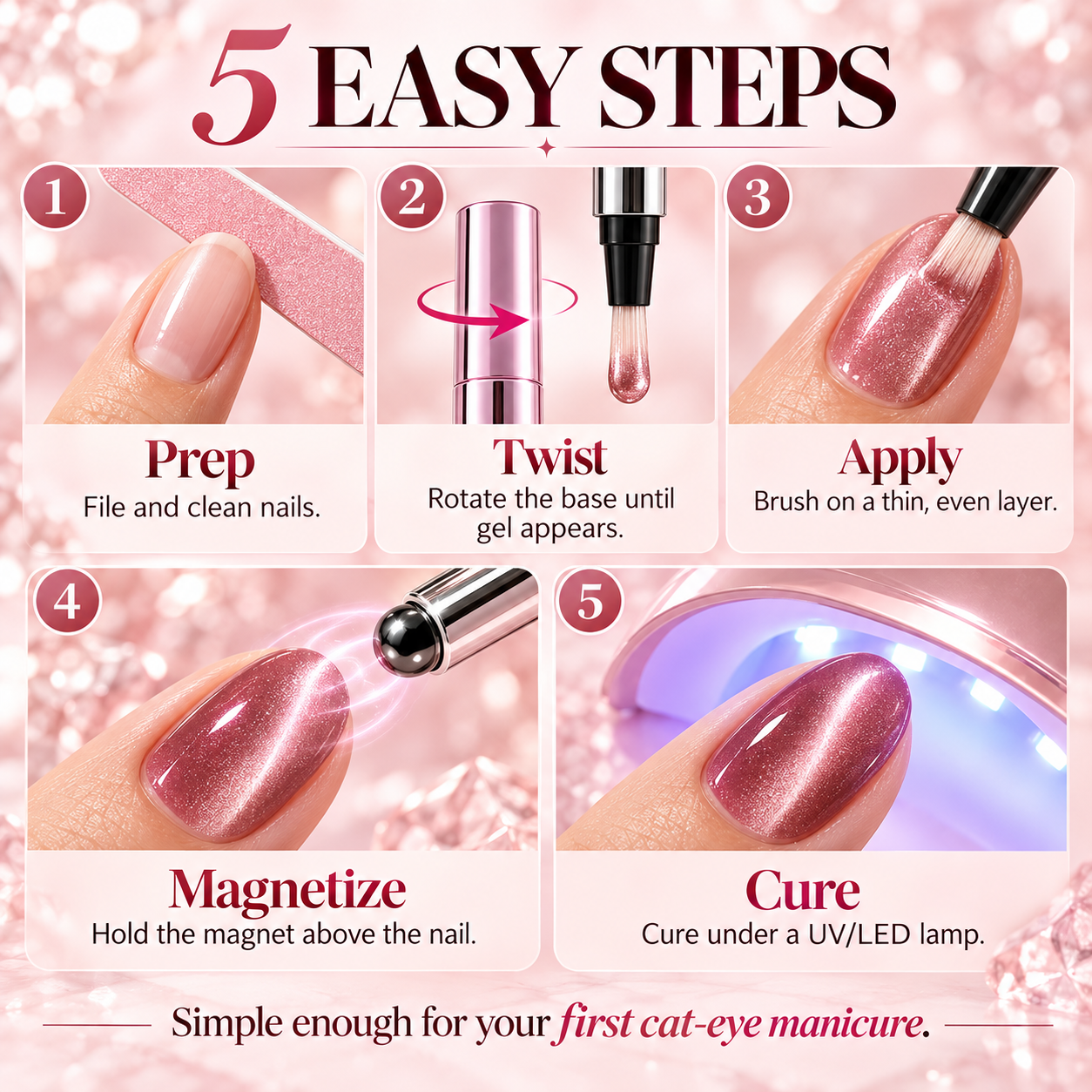 Five easy steps to use the Cat Eye Gel Pen