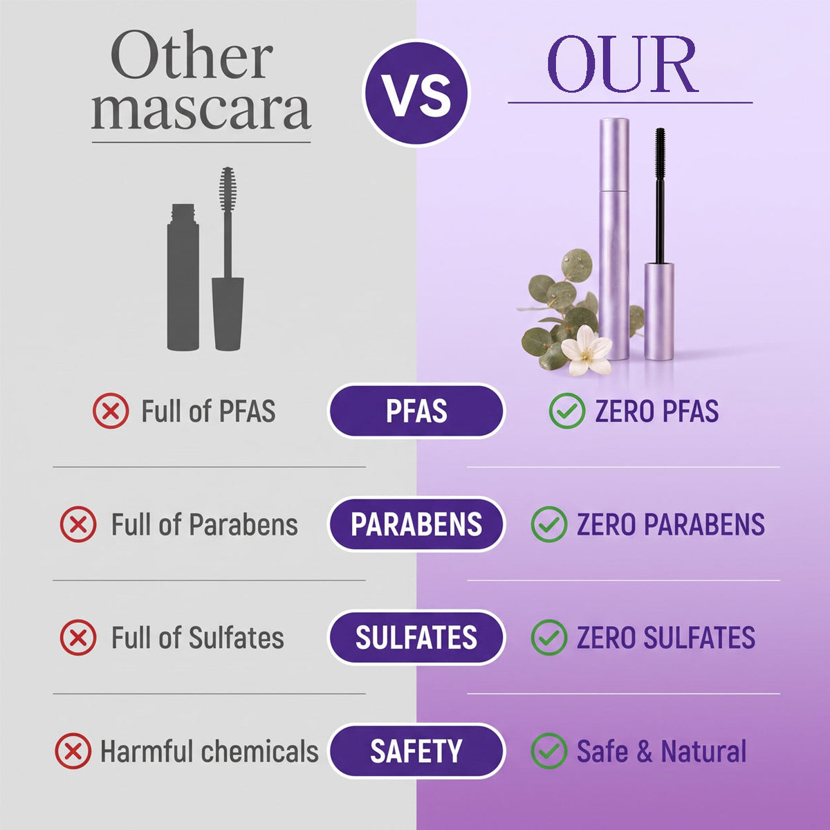 ⏳Time-Limited Special⏰Mascara - For Mature Lashes